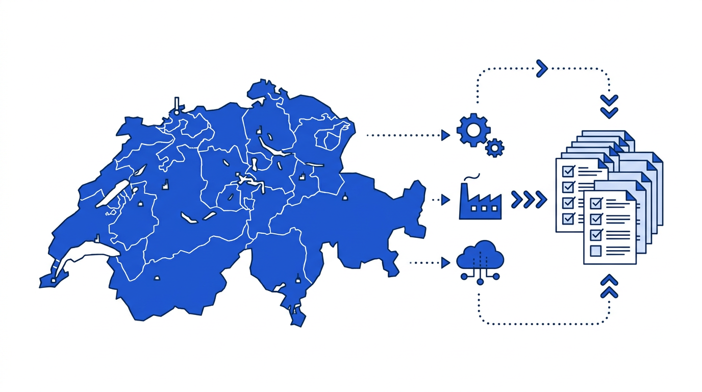 B2B-Prospektliste nach Kanton, Ort und Branche erstellen